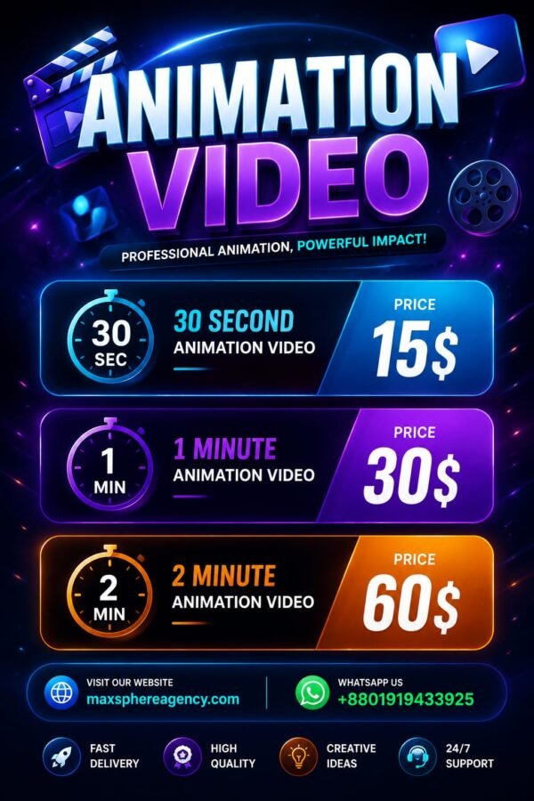 animation video Professional Animation Video
